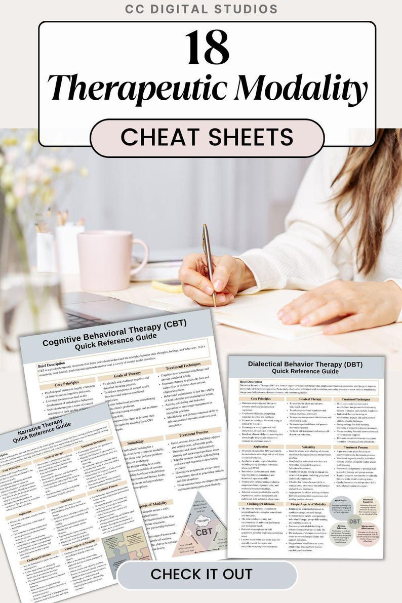 Psychology Cheat Sheets Therapeutic Modalities, Therapy Tools, CBT, DBT, EMDR, Psychodynamic, Art Therapy & more, Perfect for Therapist Office, school counselor, build therapist planner.
