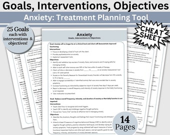 Anxiety Treatment Plan Cheat Sheet: Therapy Goals, Interventions (Digital Download)