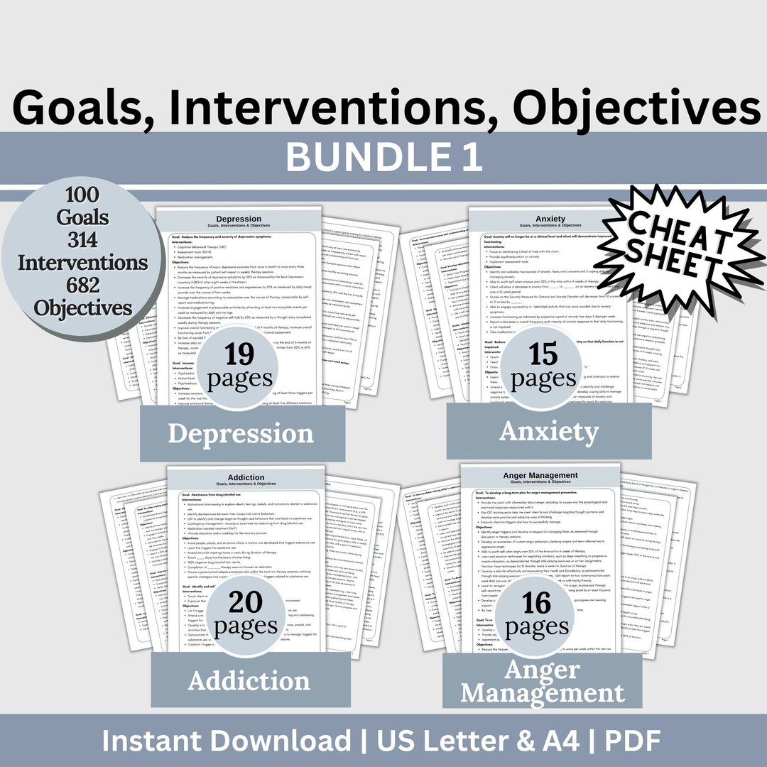 Therapy Treatment Plan Bundle: Goals, Objectives, Interventions ...