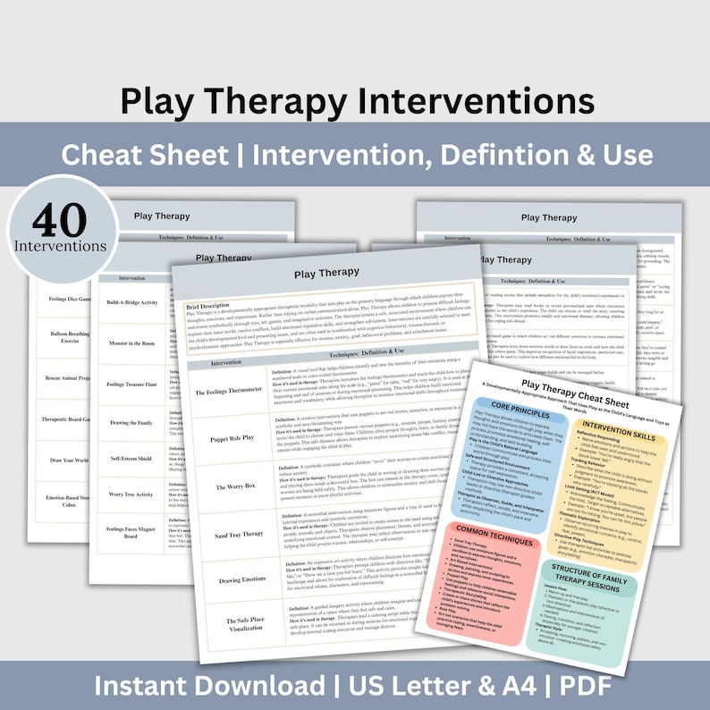 Play Therapy Interventions Cheat Sheet: Mental Health Techniques (PDF ...