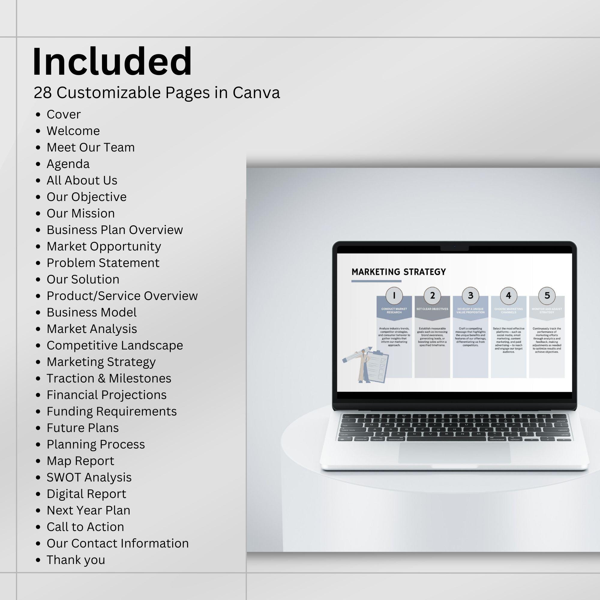 Business Plan Pitch Deck, 28 Canva Presentation Slides (digital ...