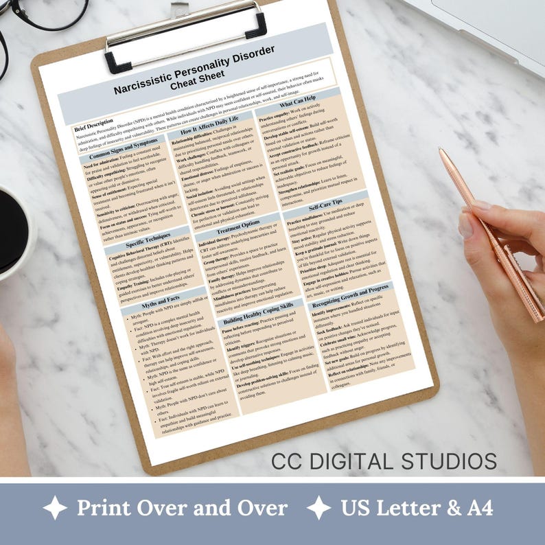 Narcissistic Personality Disorder Therapy Cheat Sheet, 2 IN 1 Psychoeducation for Client and Cheat Sheet for Counselors, Counseling Resource