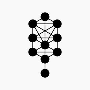 Tree of life Kabbalah. Svg Png Eps Dxf Cut files.