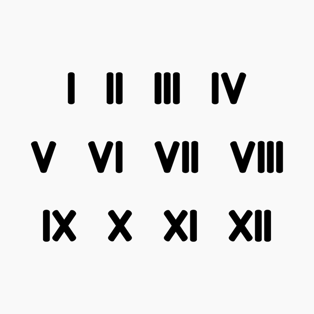 Roman Numerals. Svg Png Eps Dxf Cut Files. - Etsy