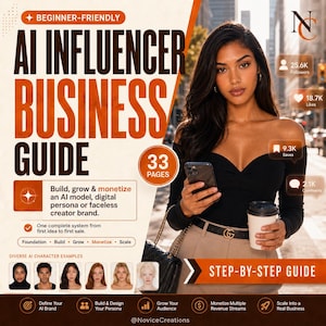 Peut inclure: Un guide commercial numérique intitulé AI Influencer Business Guide comprenant 33 pages. La couverture affiche du texte sur la création et la monétisation d'un modèle IA, des étapes et six exemples de personnages IA avec des statistiques.