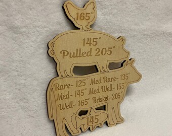 Meat Temperature Magnet/ Internal Temperature Magnets/ Wooden Magnets