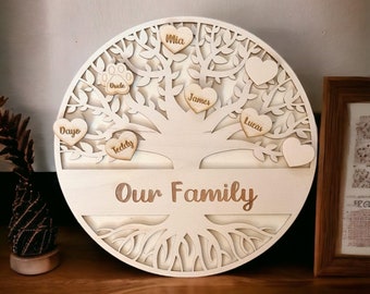 Personalised Family Tree | Personalised Family Tree Gift | Anniversary Gift | Wedding Gift