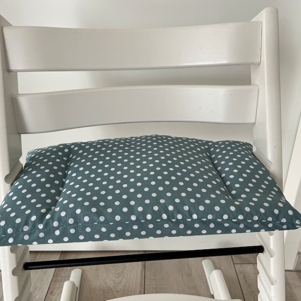 Mint Green Chair Cushions Etsy