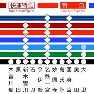 Póster artístico del mapa ferroviario de la línea principal de Meitetsu Nagoya, Toyohashi, Japón
