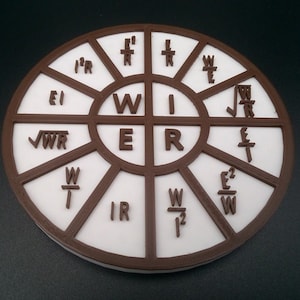 Ohm Ohm&#39;s Law Wheel Formula Chart Diagram 2D Printed Disk 5 in Pick Size