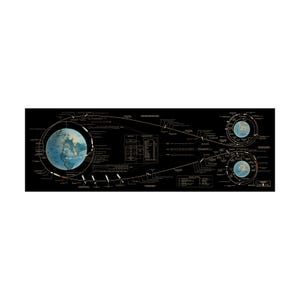 Apollo 11 Mission Moon Landing Flight Plan Diagram Poster Art Print Remastered