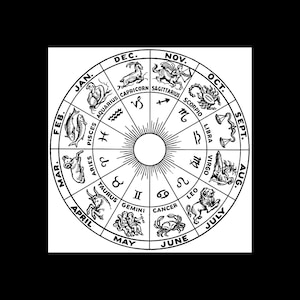 星座ホイール図チャート天文学占星術ポスタープリント24 x 24インチ