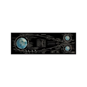 Apollo 11 Mission Moon Landing Flight Plan Diagram Chart Art Poster Print Remastered