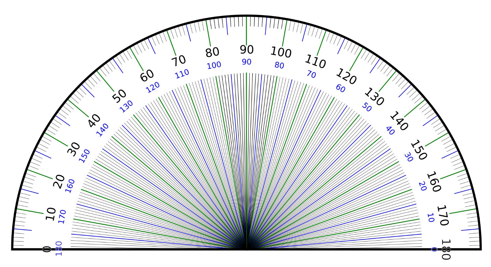 Full Circle Protractor Print Out