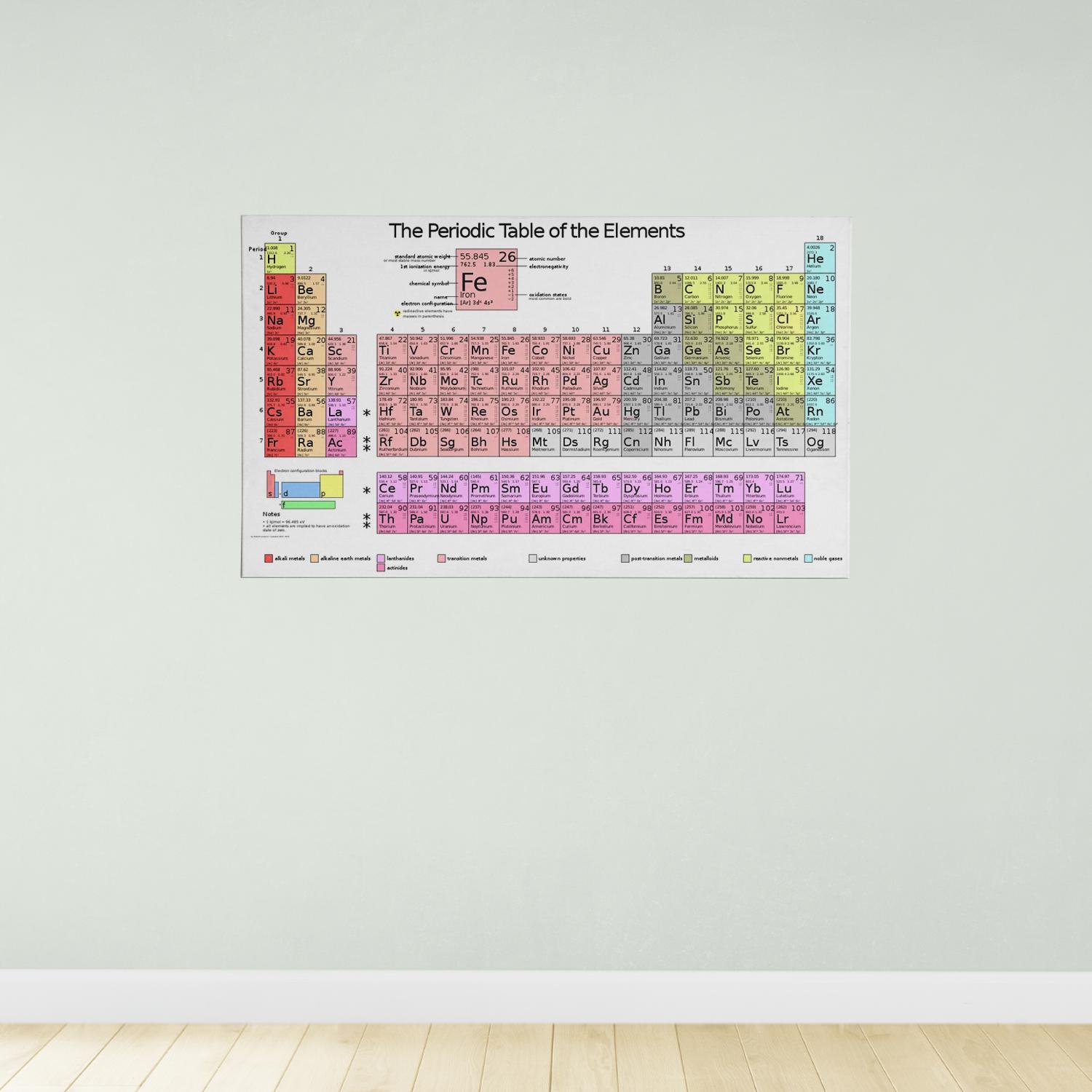 Tavola Periodica Degli Elementi 30x20cm - Poster Educativo Per Scuola E Casa, Materiale Resistente - Foto 8