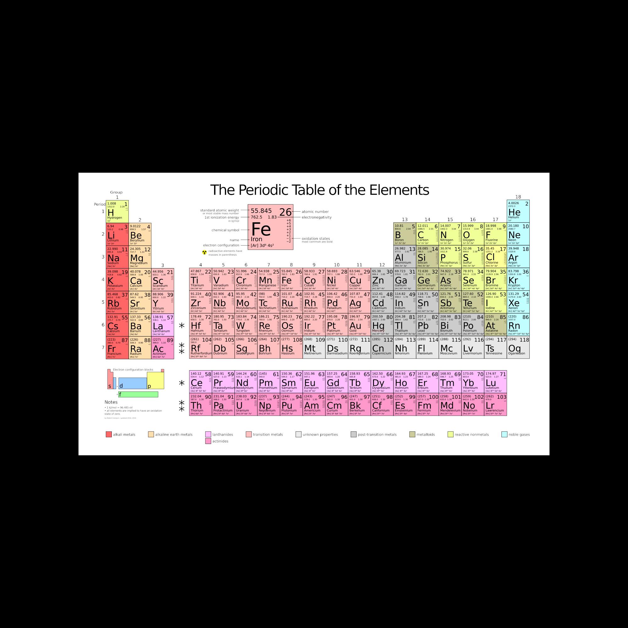 takeshitさん専用　bPr BEAMS / Periodic table bpr BEAMS（ビーピーアール ビームス ）の「bPr BEAMS / Periodic