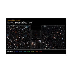 Pandoras Cluster Abell 2744 Early Galaxies James Webb Telescope Poster Art Print