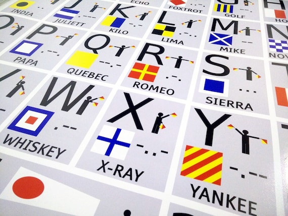 The Alphabet in 5 Ways Poster Art Print: Morse Code