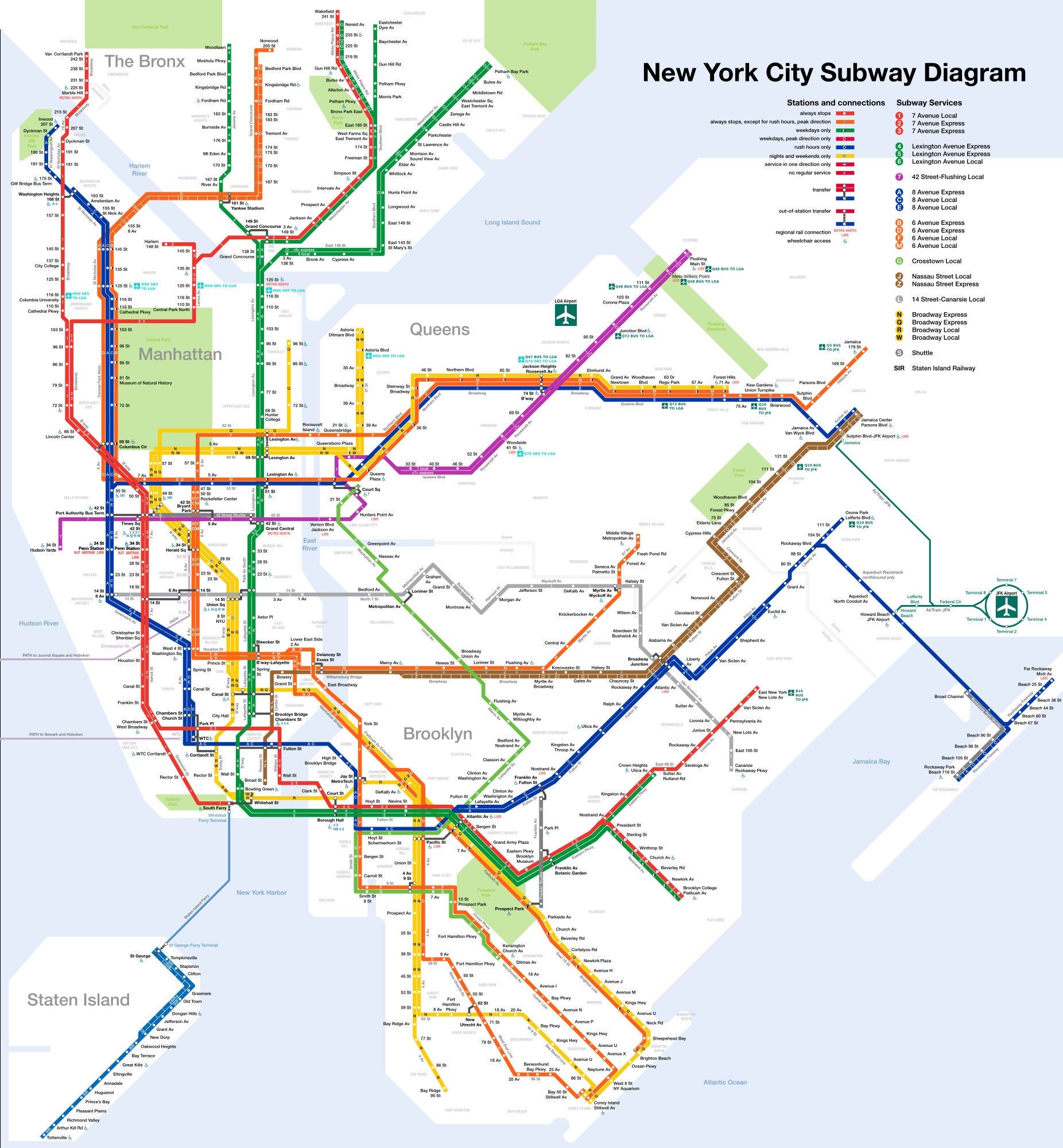 New York City NYC Subway Diagram Map Metro System Transit Train Rail