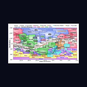 Ecliptic Equirectangular Plot Constellation Chart Map Art Poster Print