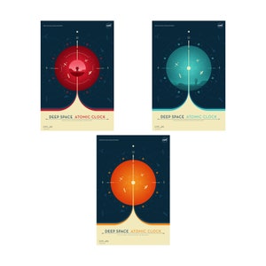 Puede incluir: Tres carteles con fondo azul oscuro y un logotipo de la NASA blanco en la esquina superior derecha. Cada cartel presenta una esfera de reloj con un círculo rojo, azul o naranja en el centro. La esfera del reloj está rodeada por un círculo de círculos más pequeños y líneas. El texto "DEEP SPACE ATOMIC CLOCK" está impreso en blanco en la parte inferior de cada cartel.