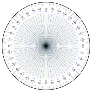 Protractor Diagram Poster Art Print Geometry Angles - Pick Half or Full Circle