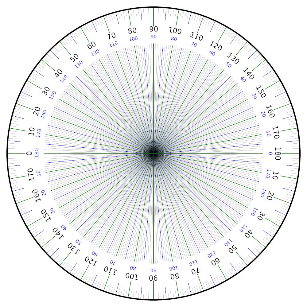 Protractor Diagram Poster Art Print Geometry Angles - Pick Half or Full ...