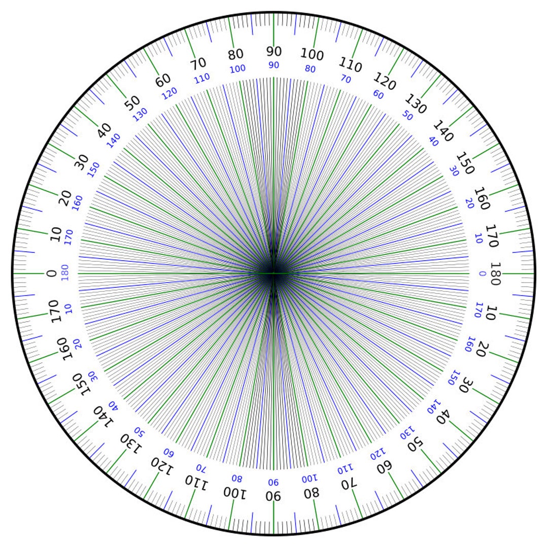 Protractor Diagram Poster Art Print Geometry Angles Pick Half or Full