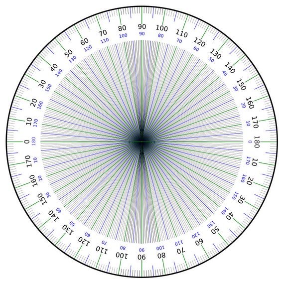 Goniometro Diagramma Poster Stampa artistica Angoli di geometria Scegli  metà o cerchio completo -  Italia