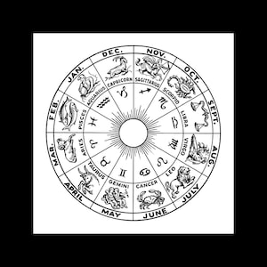 Zodiac Wheel Diagram Chart Astronomy Astrology Poster Print 24 x 24 in