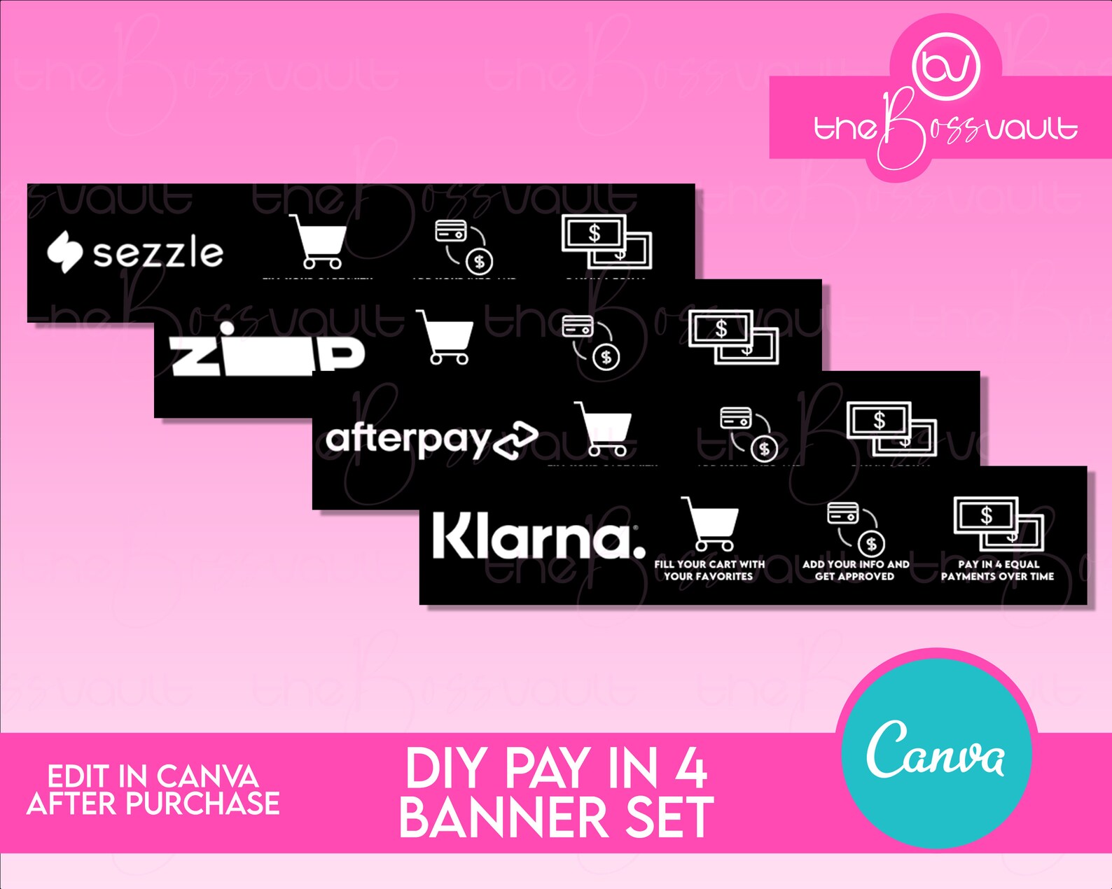 DIY Pay in 4 Payment Banners Afterpay Zippay Klarna Etsy