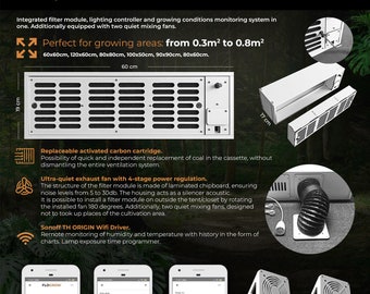 Système Grow MODULE pour installation dans une tente