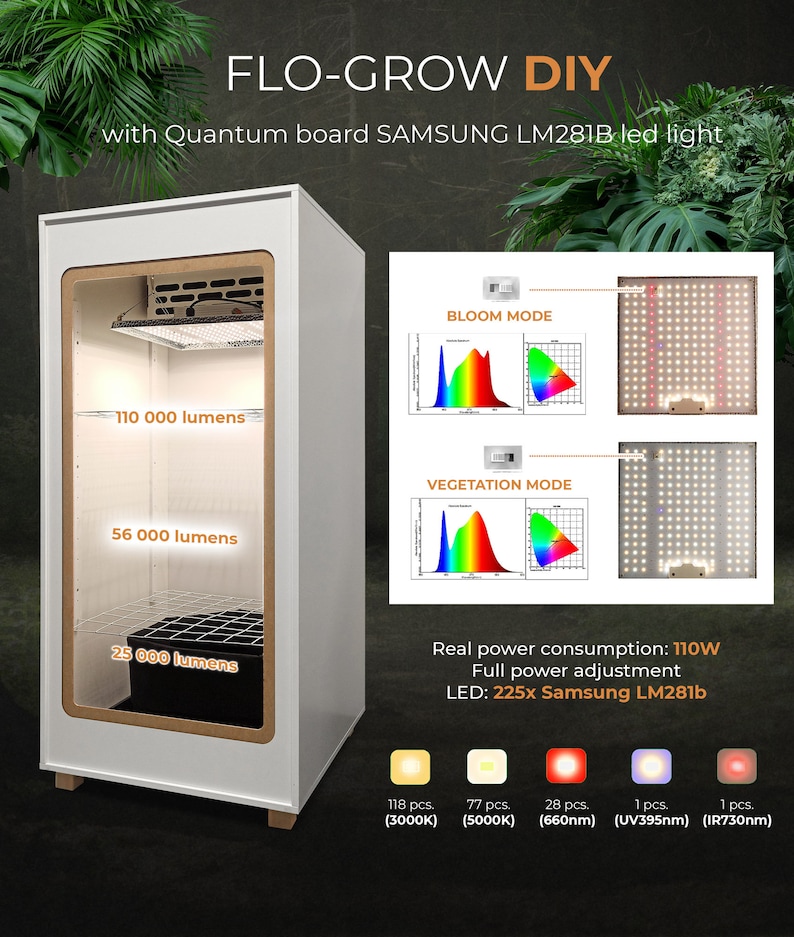 FLO DIY Quantum growbox self assembly cabinet Kweekkast with an oak front zdjęcie 5