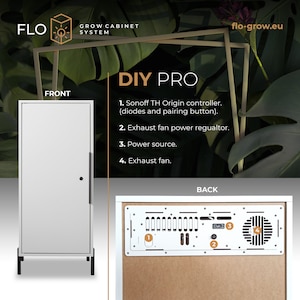 Puede incluir: Un armario blanco con una puerta en la parte delantera y un panel trasero con componentes numerados. El armario está etiquetado como "FLO GROW CABINET SYSTEM" y "DIY PRO". El panel trasero muestra los componentes del sistema, incluyendo un controlador Sonoff TH Origin, un regulador de potencia del ventilador de escape, una fuente de alimentación y un ventilador de escape.