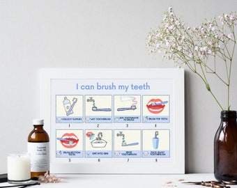 Teeth brushing visual steps