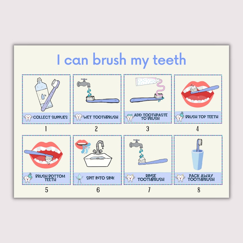 Teeth Brushing Visual Steps Etsy