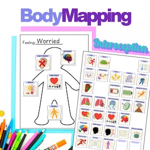 Puede incluir: Un papel blanco con las palabras "BodyMapping" e "Interoception" en morado y turquesa. El papel incluye un contorno corporal con sentimientos etiquetados y una tabla de sensaciones asociadas. Bolígrafos y rotuladores de colores en primer plano.