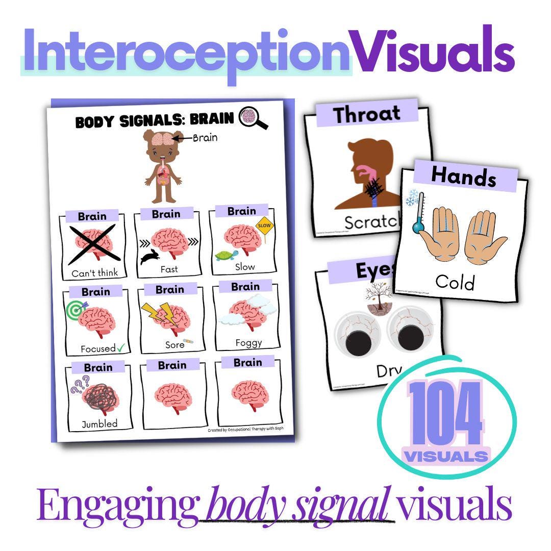 Interoception Visuals - Identifying Body Sensations - 104 Body Signals ...