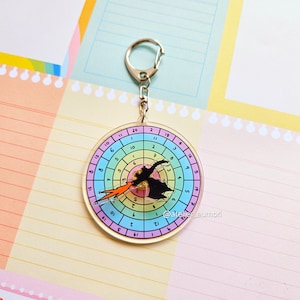 TTRPG Dice Spinner Fidget Keychain, Spinner Keychains, Fun Christmas Stocking Stuffer for Tabletop RPG Fan, ADHD Fidget Toy