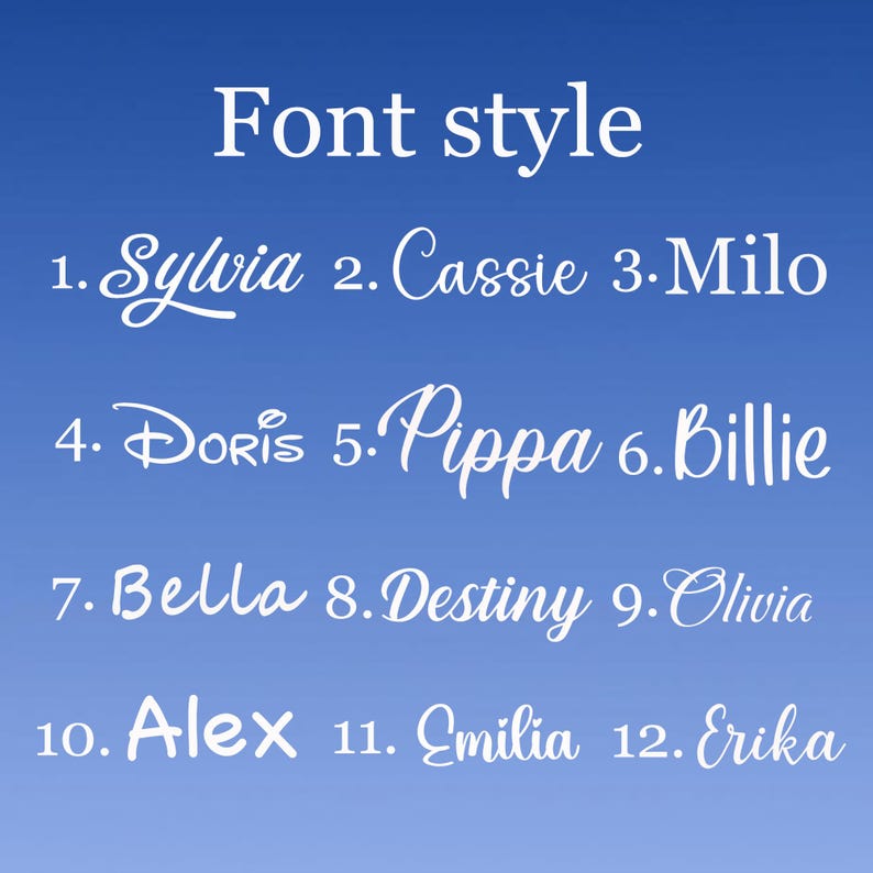 Op de afbeelding: Een blauwe gradi&euml;ntachtergrond met witte tekst met 12 lettertypen. De tekst bovenaan luidt "Font style". De lettertypen zijn genummerd en bevatten namen als Sylvia, Cassie, Milo, Doris, Pippa, Billie, Bella, Destiny, Olivia, Alex, Emilia en Erika.