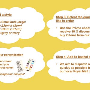 May include: A yellow instructional graphic with four white cloud-shaped text boxes. Step 1 lists sizes S (43cm x 23cm x 18cm) and L (48cm x 29cm x 21cm) in grey or ivory. Step 2 covers personalisation. Step 3 mentions a promo code. Step 4 details ordering.