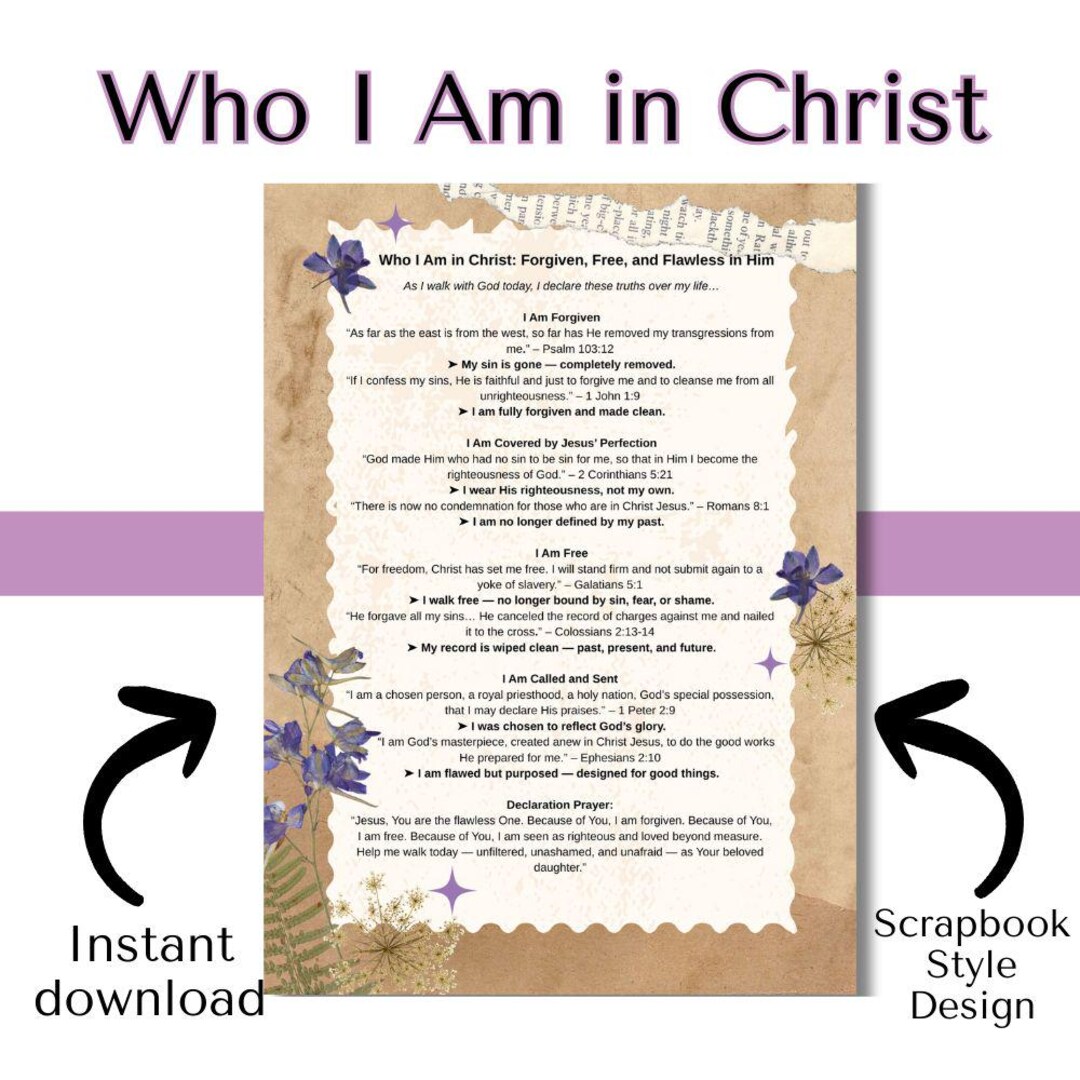 Who I Am in Christ Printable | Christian Wall Art | Bible Verse Decor ...