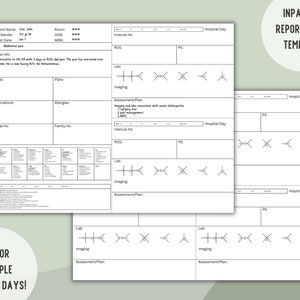 Medical Student Inpatient H and P Report Template | For Multiple Hospital Days | Canva Editable Template | Digital Download