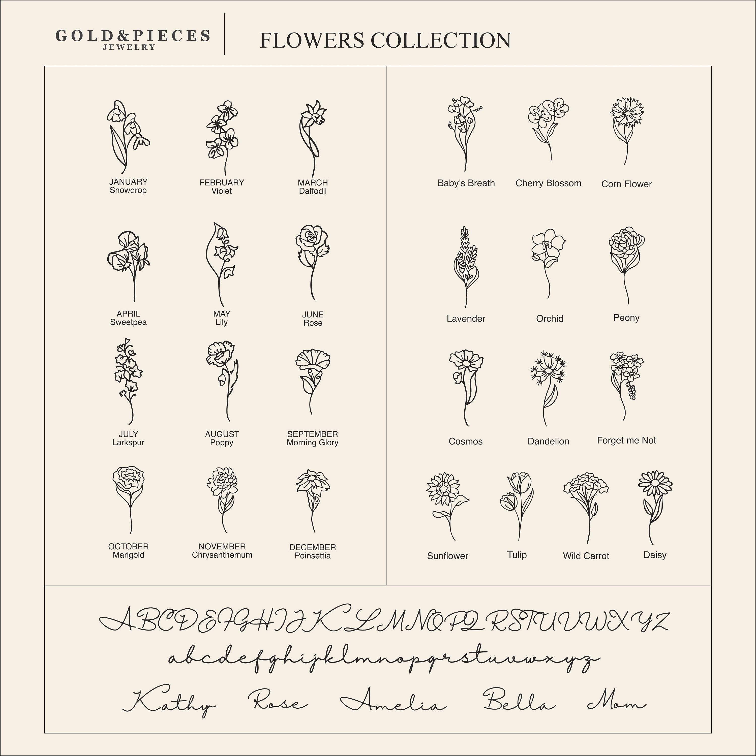Personalisierte Geburtsblumenkette, personalisierte Namenskette, florale Namenskette, personalisierter Namensschmuck, personalisierte Geschenke für sie, Geburtstagsgeschenke