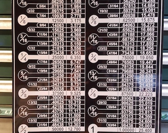 Aluminum ATLAS Press DECIMAL EQUIVALENTS Chart Machinist Metal Lathe Mill Tool Shop Poster Sign