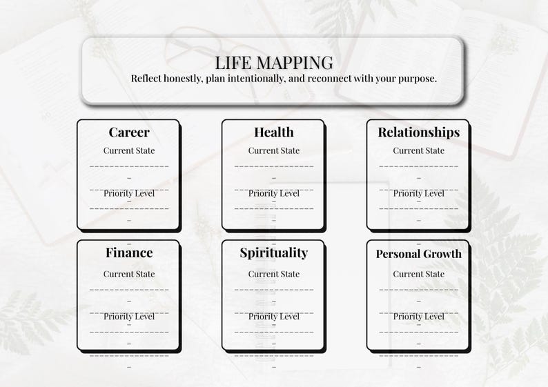 Printable Life Map – A Guided Tool to Reflect, Reset & Realign Your ...