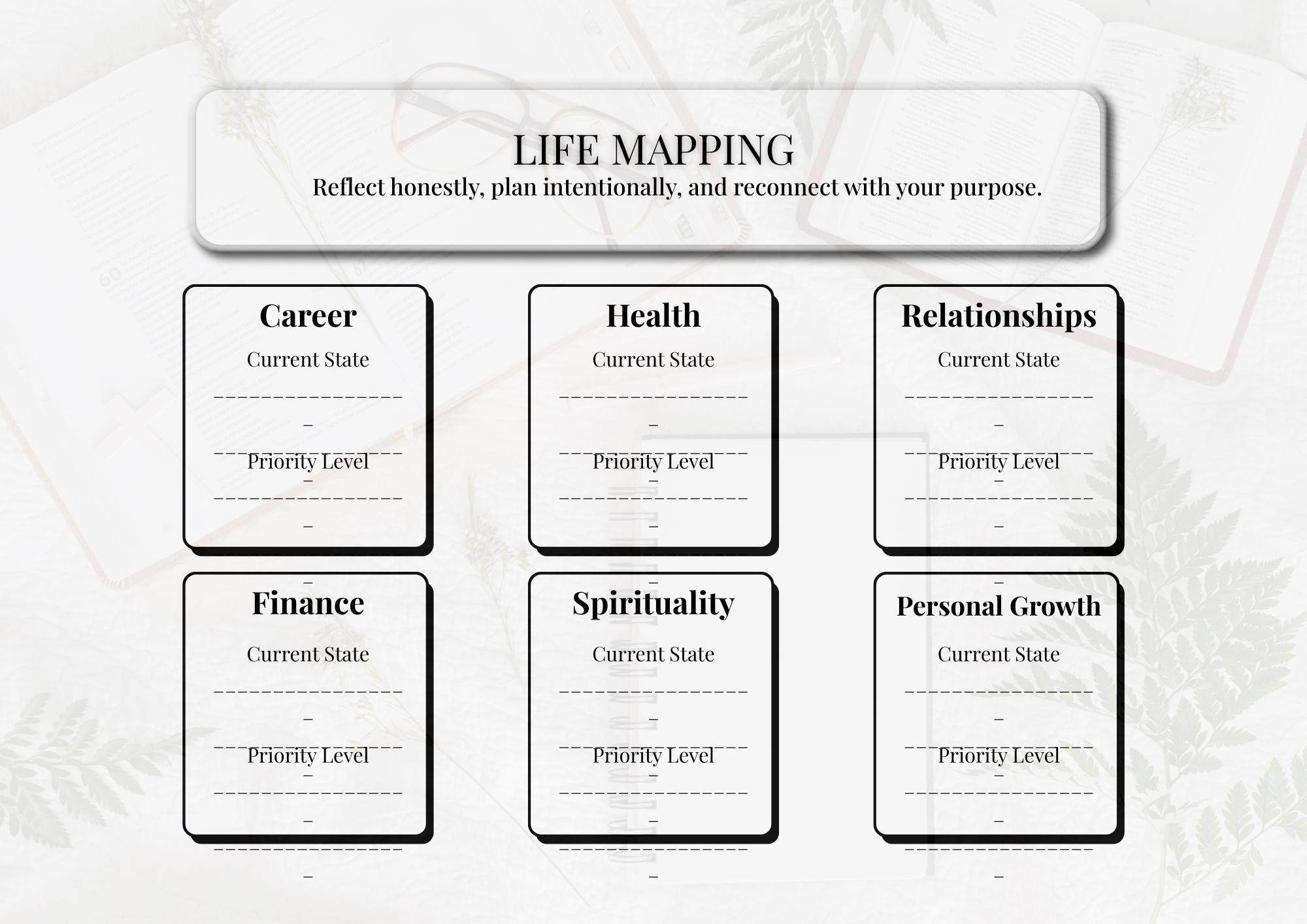 Life Mapping Icon Printable Life Map – A Guided Tool to Reflect, Reset & Realign Your ...