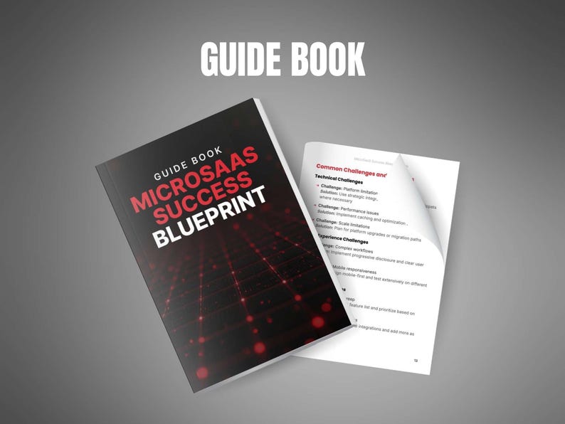 Microsaas Success Blueprint Bundle, Digital Product, Ebook, Guide - Etsy