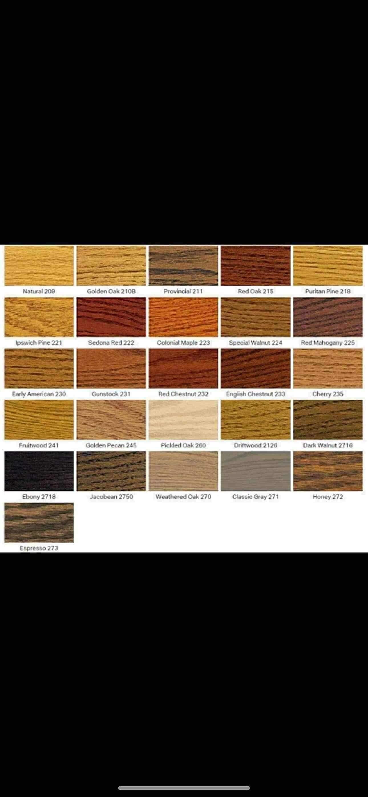 Custom Rustic Farmhouse Dining Table – Solid Wood Pine Table With Matte ...