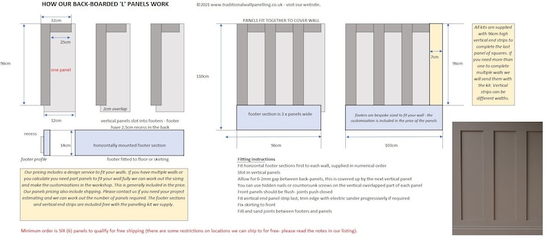 May include: Diagram showing how to install back-boarded 'L' panels to cover a wall. The diagram shows the panels fitting together with a 2 cm overlap. The panels are 12 cm wide and 133 cm high. The diagram also shows the footer section, which is horizontally mounted and fits to the floor or skirting. The footer section is 3.6 cm wide and 96 cm long. The diagram also shows the vertical end strips, which are supplied with the panels. The vertical end strips are 5 cm wide and 76 cm high. The diagram also shows a close-up of a finished panel with four raised panels.